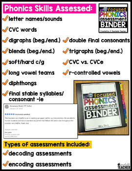 Phonics Assessment Binder by A Teachable Teacher | TpT