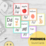 Phonics-Based Alphabet Display Cards | Phonics | Digital | A-Z