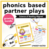 Decodable Partner Plays - Phonics Based Science of Reading