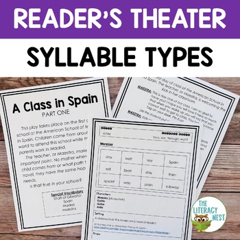 Preview of Phonics Based Reader’s Theater for Syllable Types Oral Reading Fluency