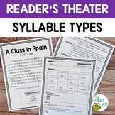 Phonics Based Reader’s Theater for Syllable Types Oral Rea