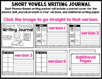 Phonics-Based Writing Journal Prompts: Short Vowel Word Families