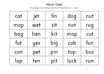 Phonics Bingo 2 by Jolly Study Square | Teachers Pay Teachers