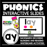 Phonics Blending Slides- Science of Reading: Vowel Team AY