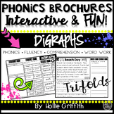 Digraphs Reading Fluency and Comprehension | Phonics Brochures