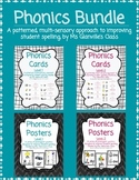 Phonics Bundle - Flashcards and Posters Levels 1 and 2