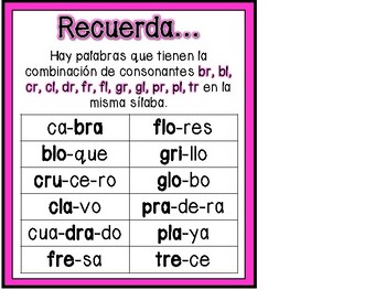 Phonics Bundle in Spanish by Learning Bilingually | TpT