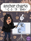 Phonics: C & K Rule Anchor Chart