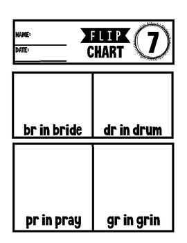 Phonics Chart 7