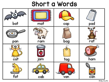 Phonics Charts (Writing Charts Center for the Entire Year) by Miss Giraffe
