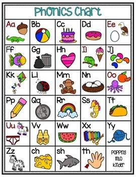 Phonics Chart by Popping Into Kinder | Teachers Pay Teachers