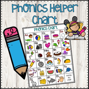 Preview of Phonics Chart