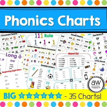 Phonic Charts Free Printables