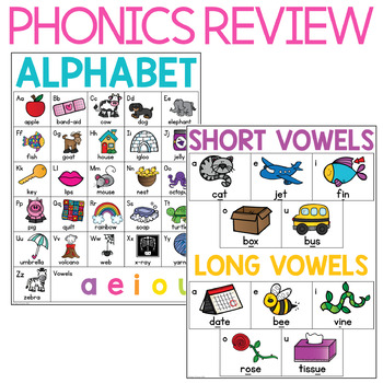 Alphabet and Phonics Charts by Haley O'Connor | Teachers Pay Teachers