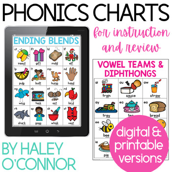 Preview of Alphabet and Phonics Charts