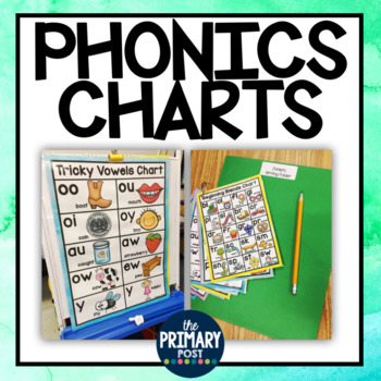 Abeka Phonics Charts Printable