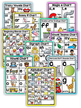 Phonics Charts by The Primary Post by Hayley Lewallen | TpT