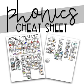 Preview of Phonics Cheat Sheet