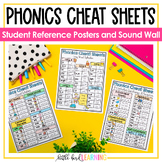 Phonics Cheat Sheets | Portable Sound Wall | Student Phoni