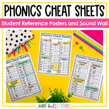 Preview of Phonics Cheat Sheets | Portable Sound Wall | Student Phonics Folder