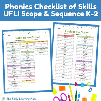 Preview of Phonics Checklist of Skills (UFLI Inspired)
