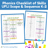 Phonics Checklist of Skills (UFLI Inspired)