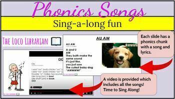 Preview of Phonics Chunks Sing-a-long Songs