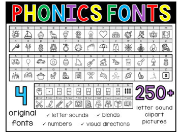 Preview of Phonics Clip Art Fonts Vol. 1 (Personal or Commercial use)