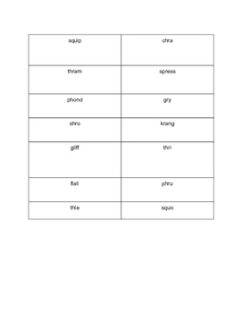 Phonics - Closed/Open Syllable Sorting Activity by Radical Reads