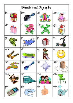 Phonics - Common Blends and Digraphs Poster Set by Stephanie Allison