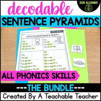 Preview of Phonics Fluency Pyramids Decodable Sentences Worksheets Kindergarten First Grade