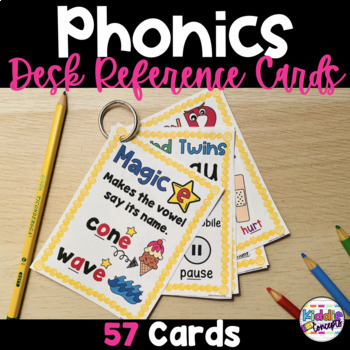 Preview of Phonics Desk Reference Cards - Spelling Rules Cards Orton-Gillingham