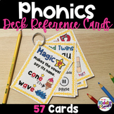 Phonics Desk Reference Cards - Spelling Rules Cards Orton-