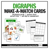 Phonics: Digraphs, Make-a-Match Cards