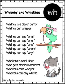 Preview of Phonics, Digraphs, and Blends Reading Comprehension, Vocab : wh word family FREE
