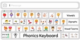 Phonics Emoji Poster Display Decoding Blends, Digraphs, an