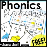 Phonics Flash Cards - Free Flashcards for Phonics Practice