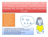 Phonics Flash Cards - Science of Reading