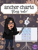 Phonics: Floss Rule Anchor Chart