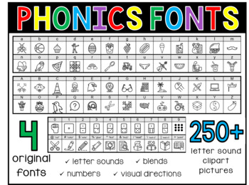 Preview of Phonics  Clipart Fonts Vol. 2 (Personal or Commerical Use)