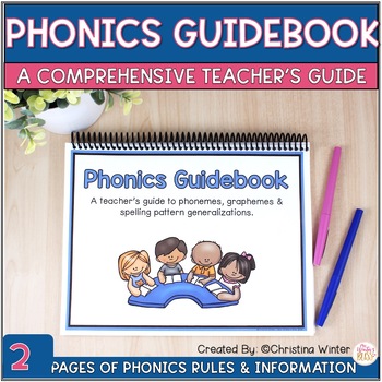 Preview of Phonics Guidebook - Phonics Rules and Teaching Posters