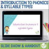 Phonics Introduction Presentation: PD or PLC Slide Show - 