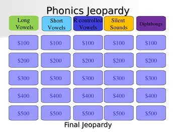 Preview of Phonics Jeopardy Game