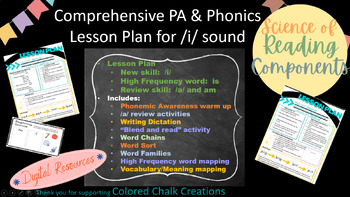 Preview of Phonics Lesson Plan /i/ and /a/ with high frequency words am and is