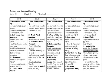 Preview of Phonics Lesson Plans--Level 2 (Unit 13)