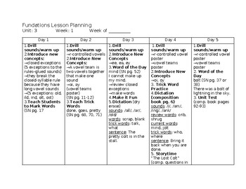 Preview of Phonics Lesson Plans--Level 2 (Unit 3)