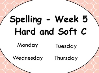 Preview of Phonics Lesson Week 5: Hard and Soft C