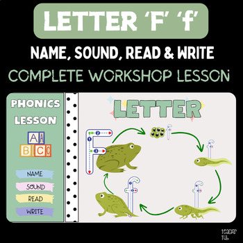 Preview of Phonics Letter 'F' 'f' - Complete Workshop Model PowerPoint Presentation