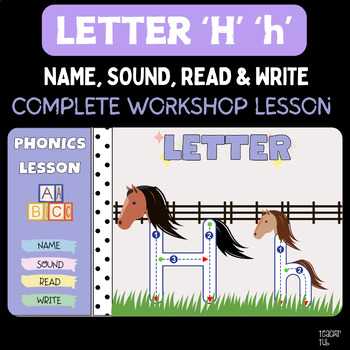 Preview of Phonics Letter 'H' 'h' - Complete Workshop Model PowerPoint Lesson