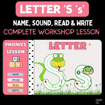 Preview of Phonics Letter S - Complete Workshop Model PowerPoint Lesson